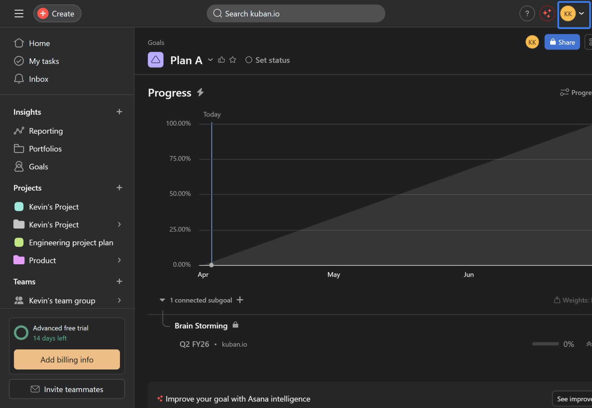 View connected subgoals